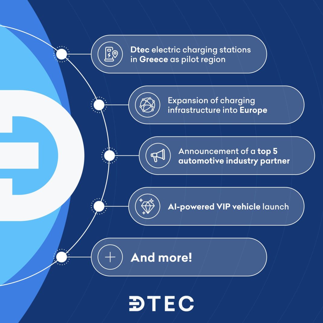 dtec